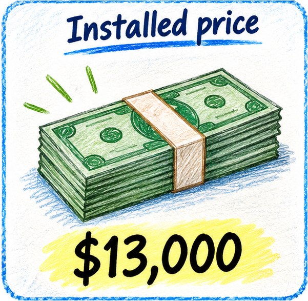 Colored-pencil illustration of the installed package price